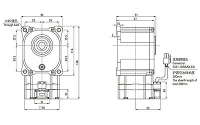 80mm 120W DC Getriebemotor, rechtwinklig (bürstenlos)